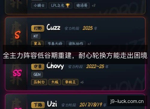 全主力阵容低谷期重建，耐心轮换方能走出困境